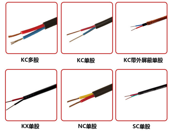 internal wire - Image 2