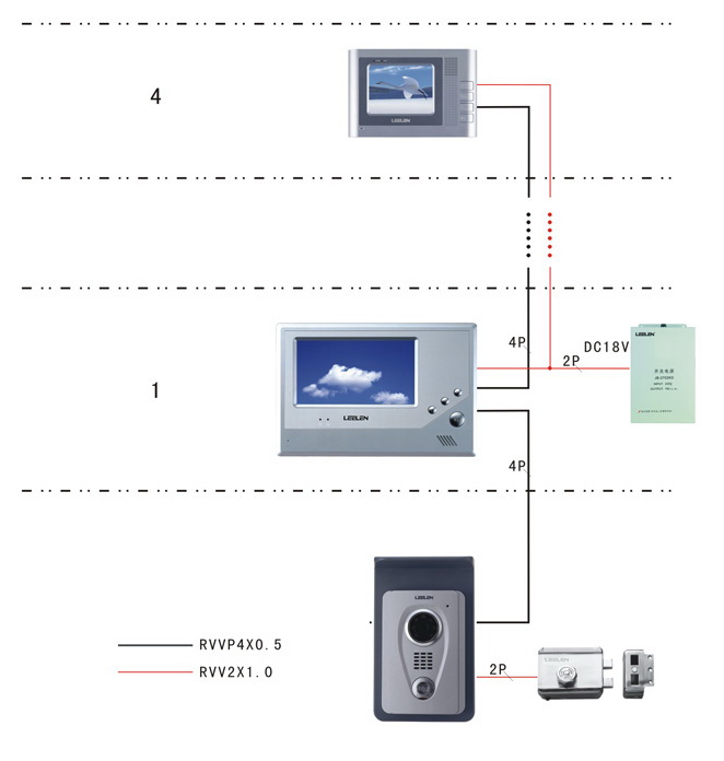 Door Phone Intercom System with Electric Lock