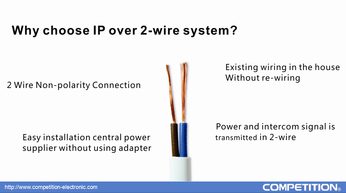IP02 villa system - Image 2