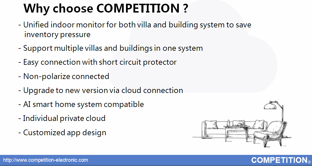 High-Definition IP Security Camera System