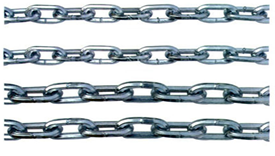 Interconnected Link Iron Chain