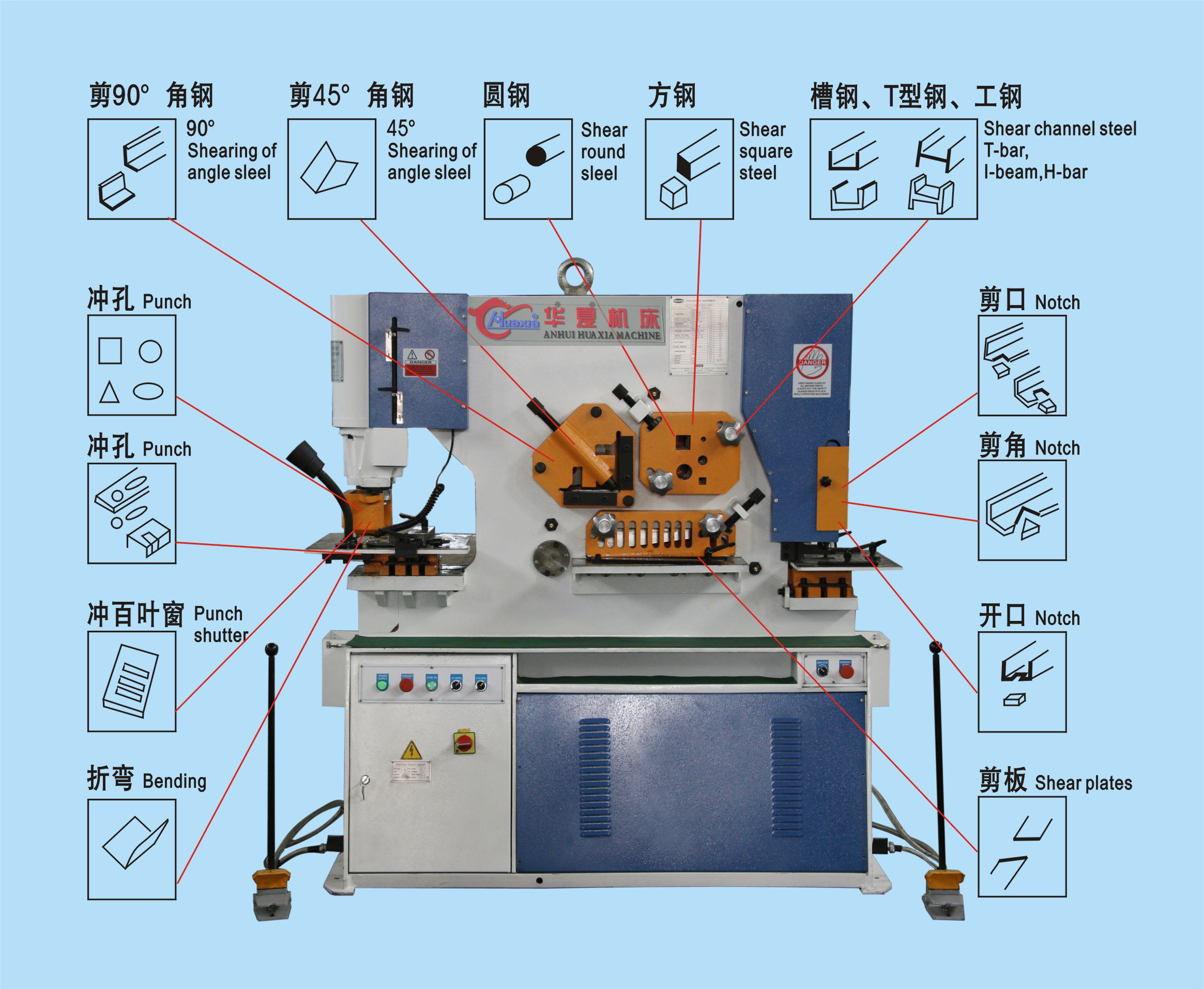 Hydraulic Metal Fabricating Ironworker