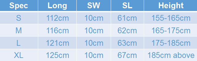 Sizing chart for isolation gowns showing dimensions for various sizes