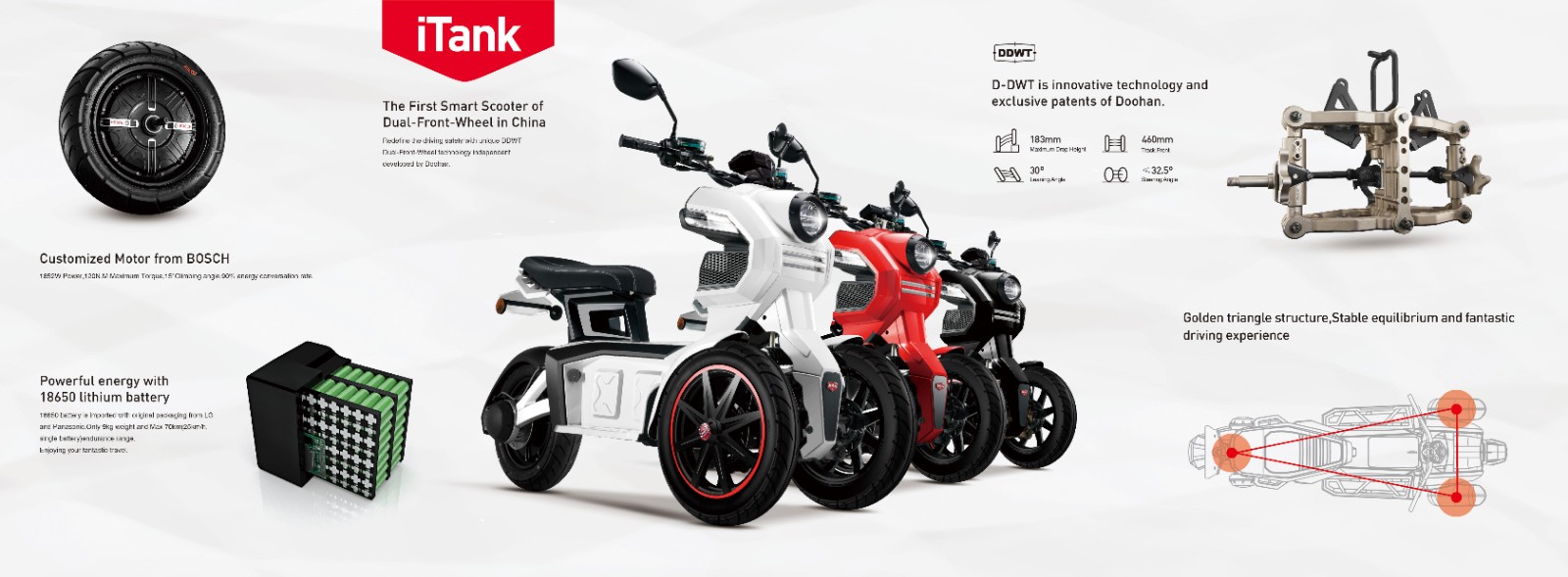 iTank E-scooter - Image 3