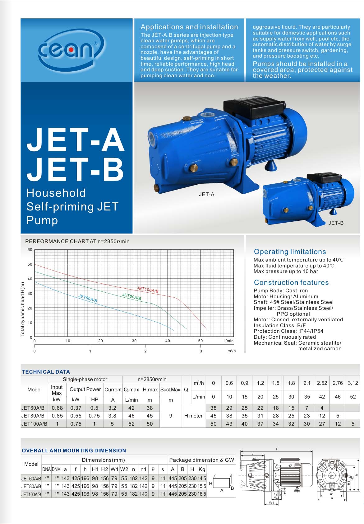 Technical diagram and performance chart for JET-A/B series jet pumps