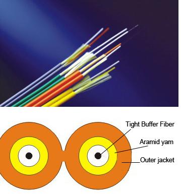 Multi-Fiber Tight Buffer Communication Cable