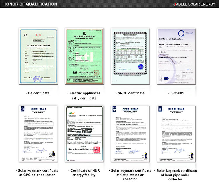 International certification documents