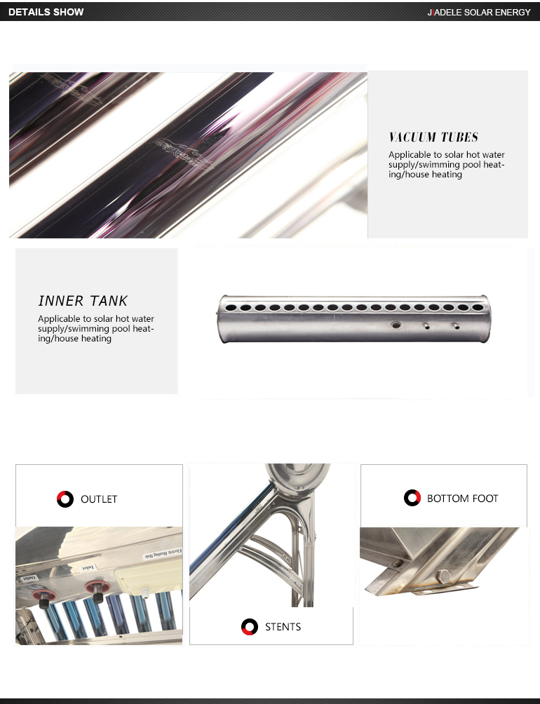 Detailed view of solar water heater components including stents and outlet