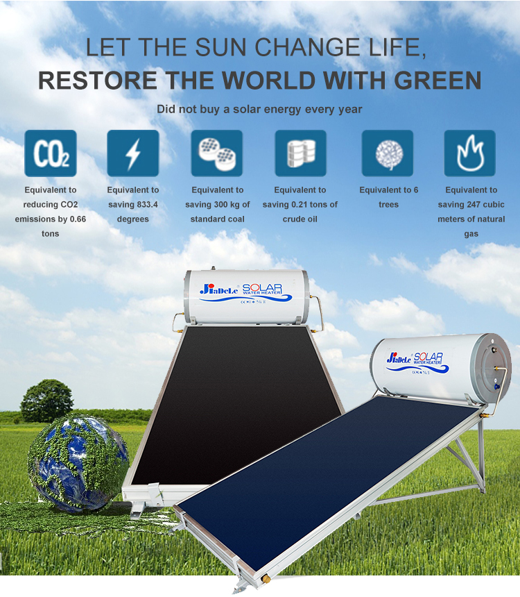 Diagram showing the solar water heater system operation