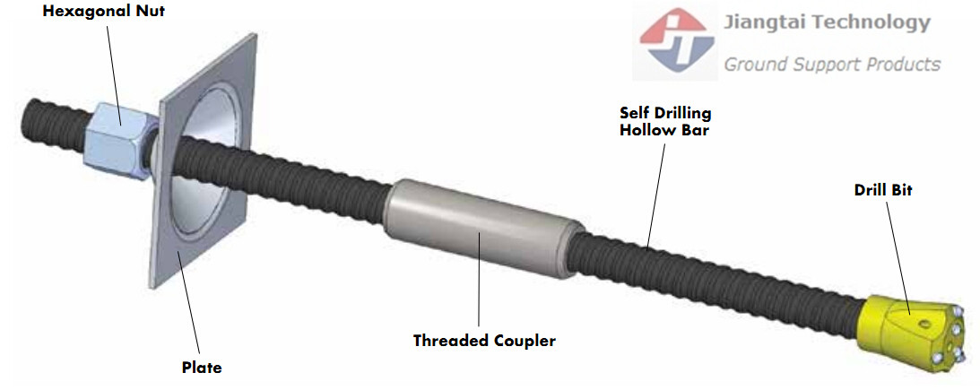 JIANGTAI tunnel roof stablization anchor bolt T30 - Image 2
