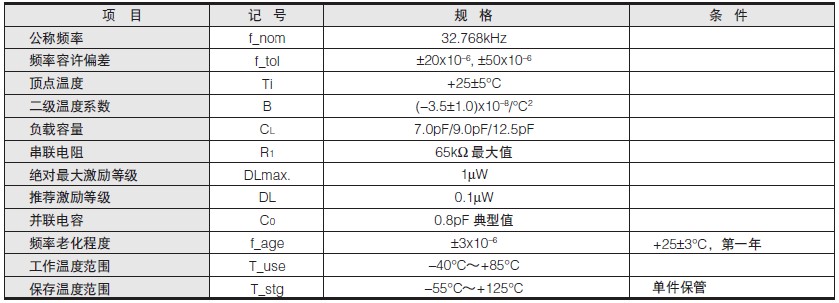 JINGXIN LM-170ultrasonic aroma diffuser,aroma humidifier,nebulizing,diffuser - Image 2