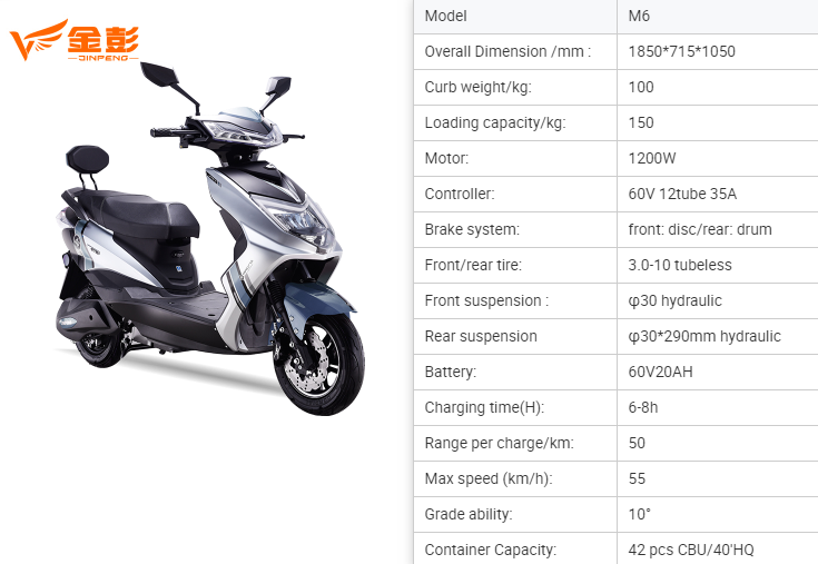 Technical diagram and specifications sheet for the electric motorcycle
