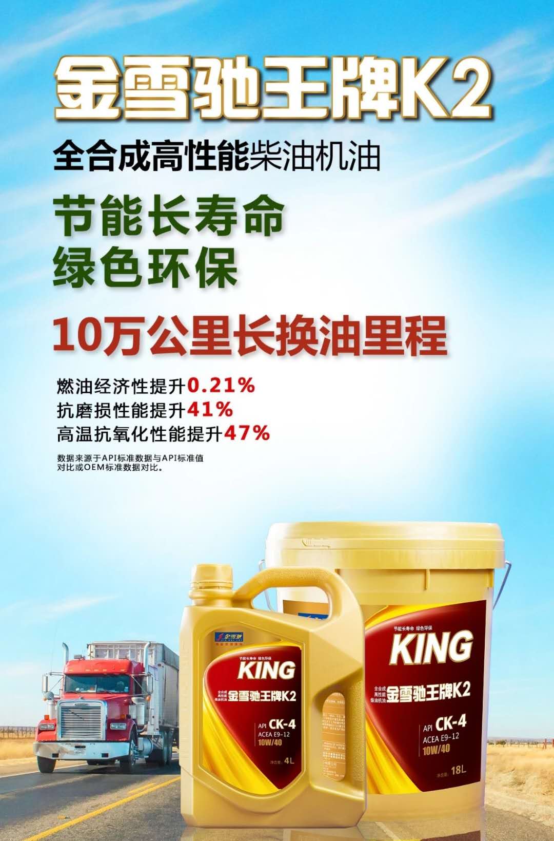 High Performance Diesel Engine Oil