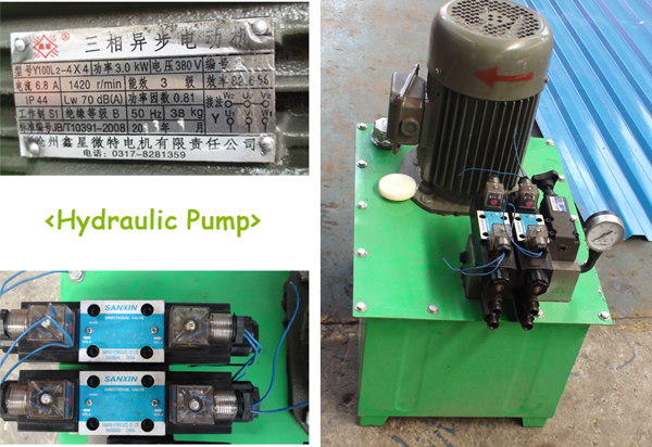 Hydraulic power unit and motor components