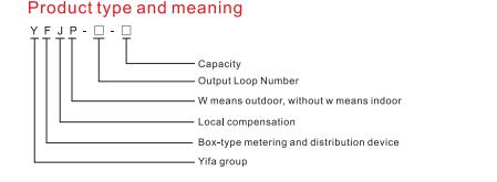 Diagram explaining the JP series cabinet product type and naming conventions
