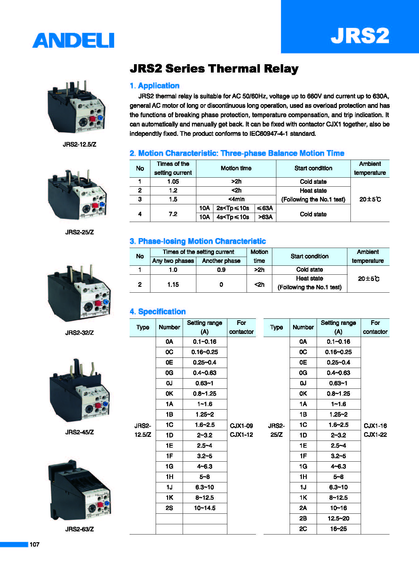 JRS2 Thermal Overload Relay technical diagram and specification overview