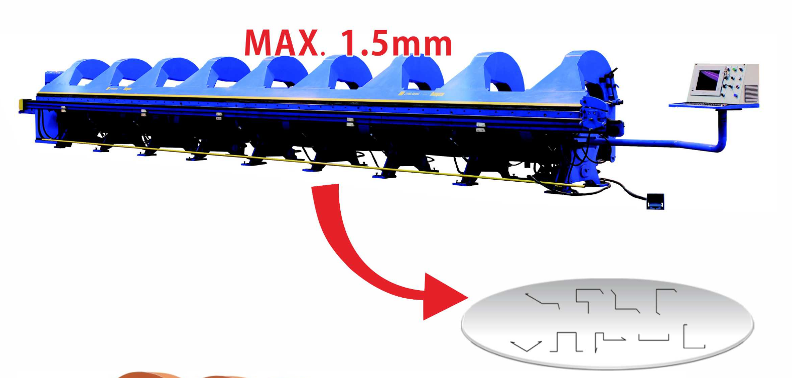 Digital Control Metal Sheet Folder and Slitter