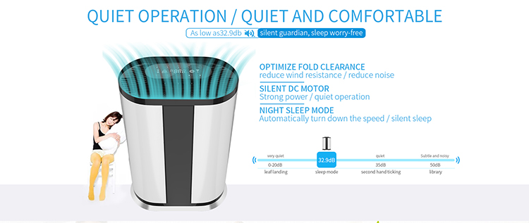 Diagram of quiet operation features