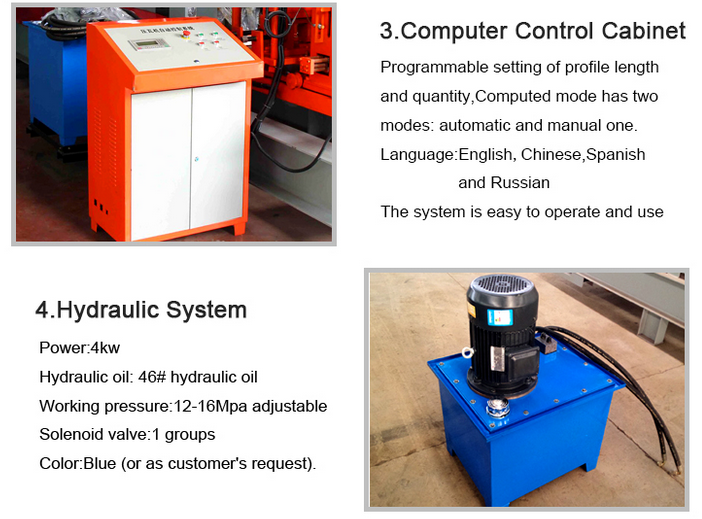 Control cabinet and hydraulic unit