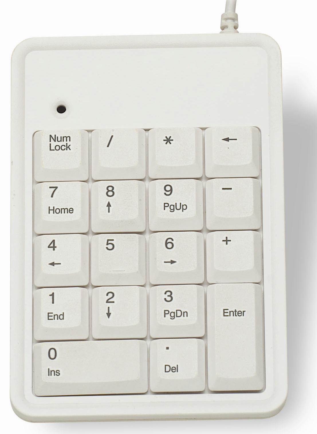 Numeric Keypad with 17 Keys