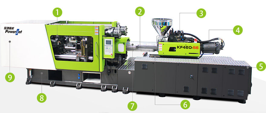 KF SERIES HIGH SPEED INJECTION MOLDING MACHINE FOR THIN-WALL PRODUCT - Image 3