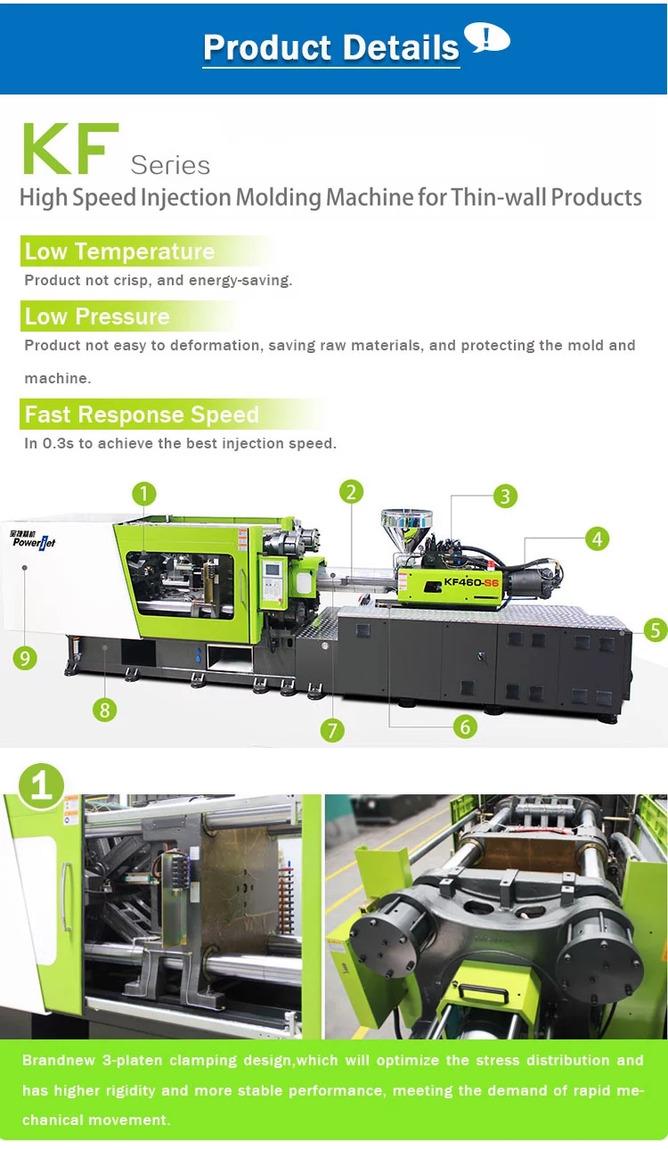 Injection molding machine features diagram