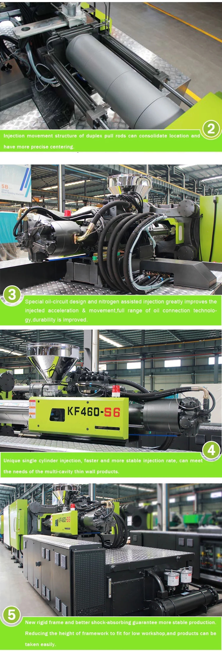 Injection unit mechanical components
