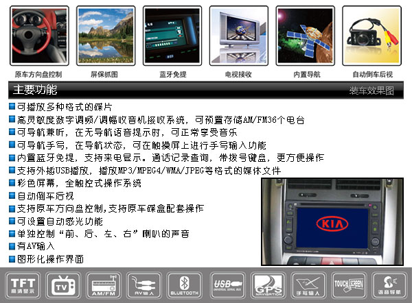Car Multimedia System for KIA Cerato