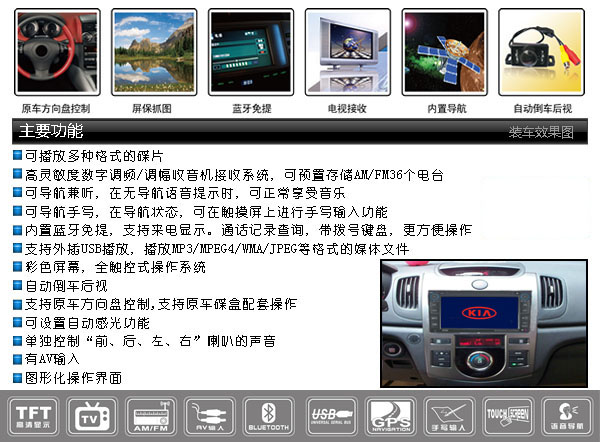 Car Multimedia System with Navigation