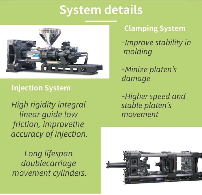 Close up of the injection molding clamping and injection system components.