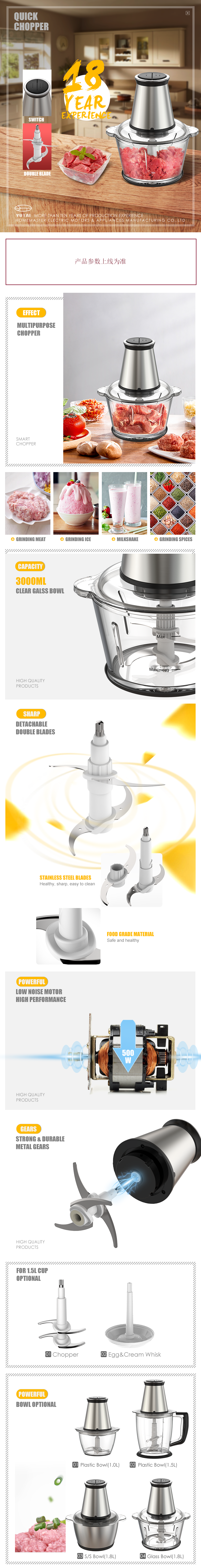Detailed view of the electric food chopper features and components