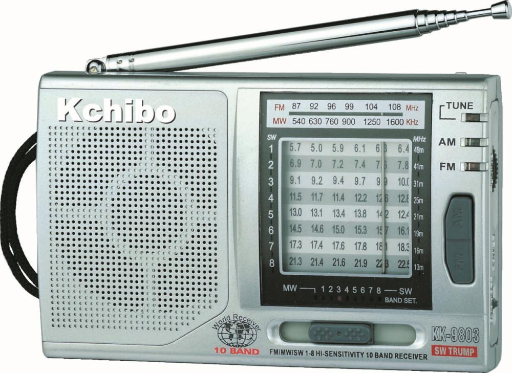 Portable 10-Band FM/MW/SW Radio Receiver
