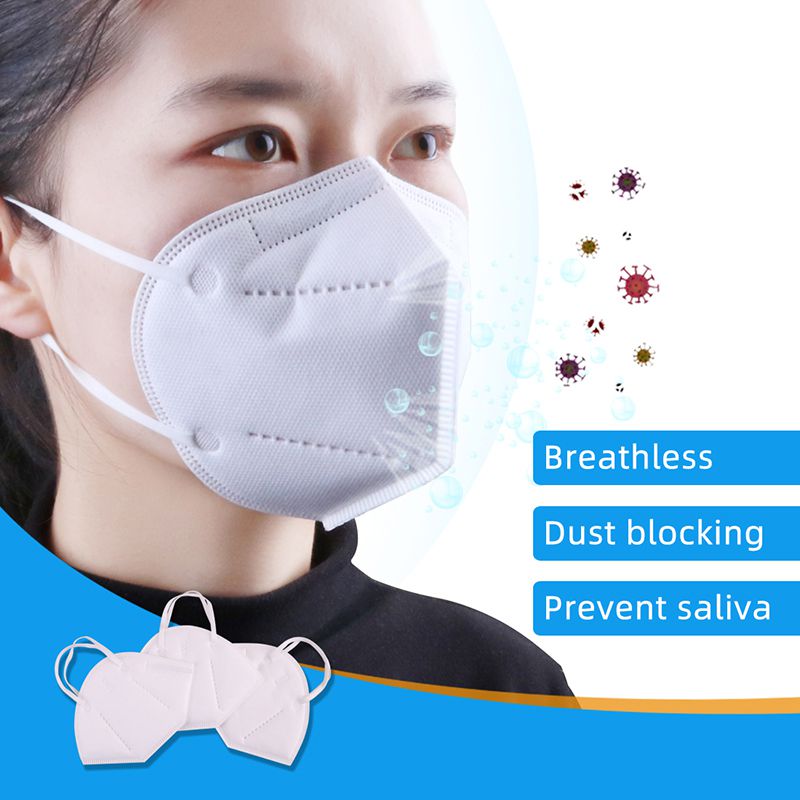KN95 masks - Image 2