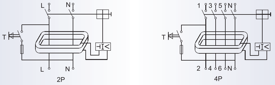 Wiring diagrams for 2-pole and 4-pole residual current circuit breakers