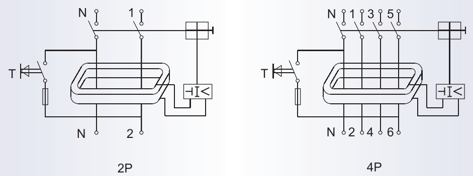 Diagram showing 2-pole and 4-pole wiring configurations for the RCCB