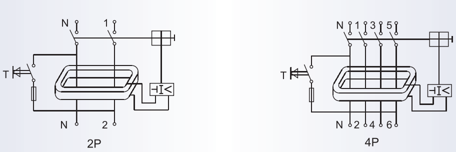 Wiring diagrams for 2-pole and 4-pole configurations of the residual current circuit breaker.