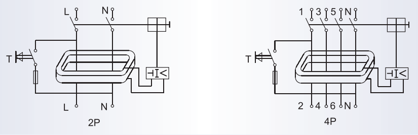 Wiring diagram for 2-pole and 4-pole residual current circuit breakers
