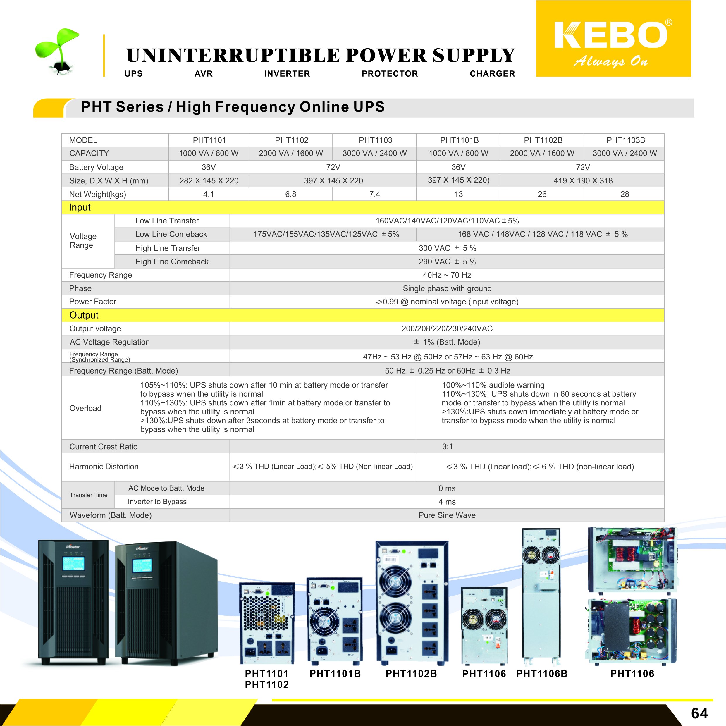 Technical specification chart for PHT Series high frequency online UPS