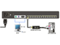 16-Port LCD KVM Console