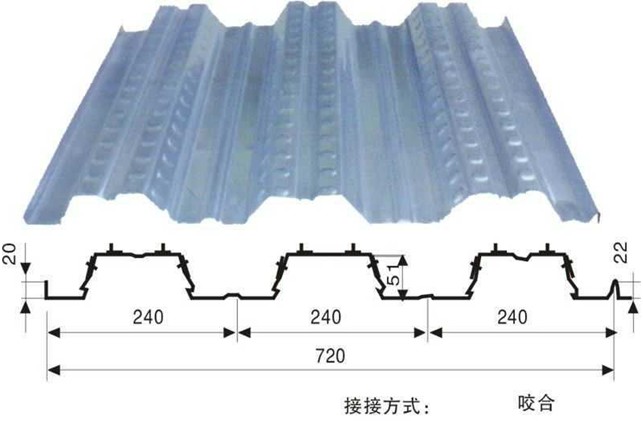 Diagram showing the profile dimensions of the floor decking panel