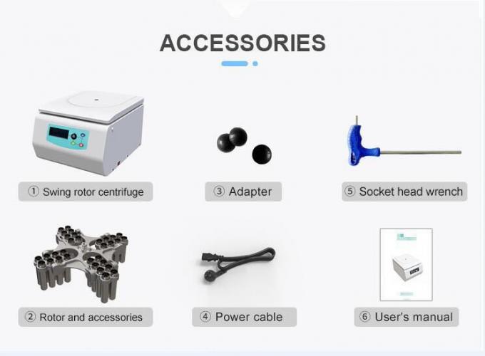 Included accessories for the laboratory centrifuge