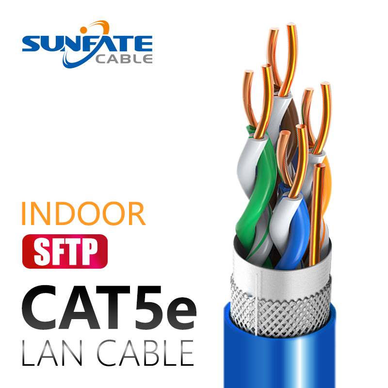 CAT5e FTP/SFTP LAN Cable