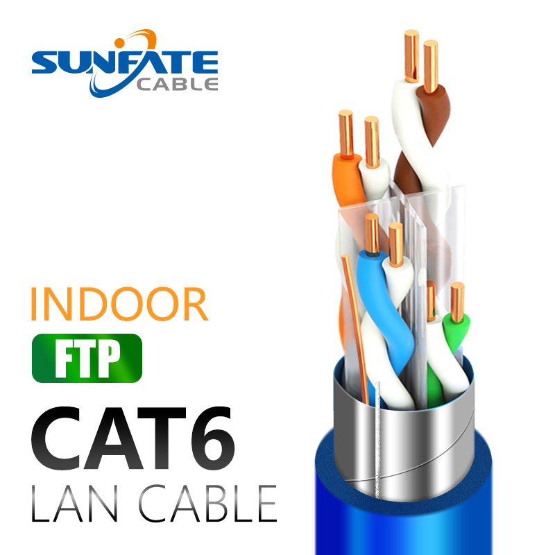 CAT6 Ethernet Cable, FTP & SFTP Shielded