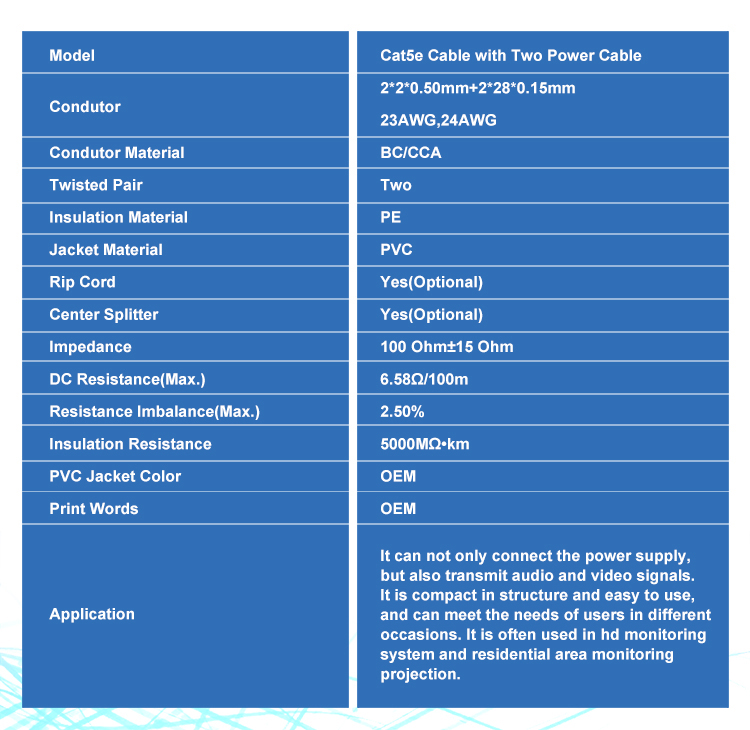 Technical diagram and specifications for Cat5e cable with two power cables