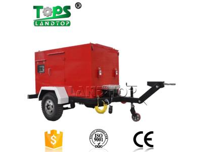 LANDTOP factory of water cooled diesel generator set with different engines - Image 2