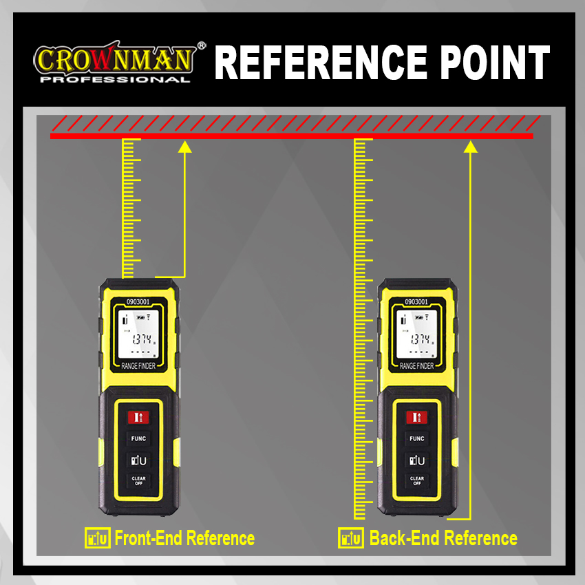 Laser distance meter showing reference point settings