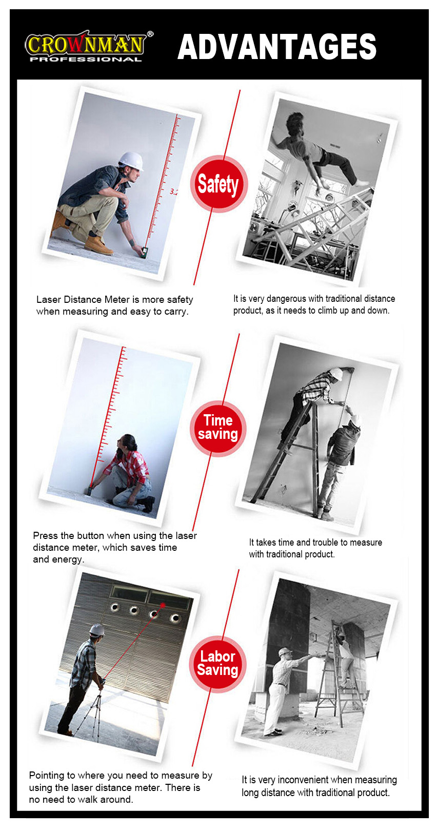Advantages of using a laser distance meter over traditional methods