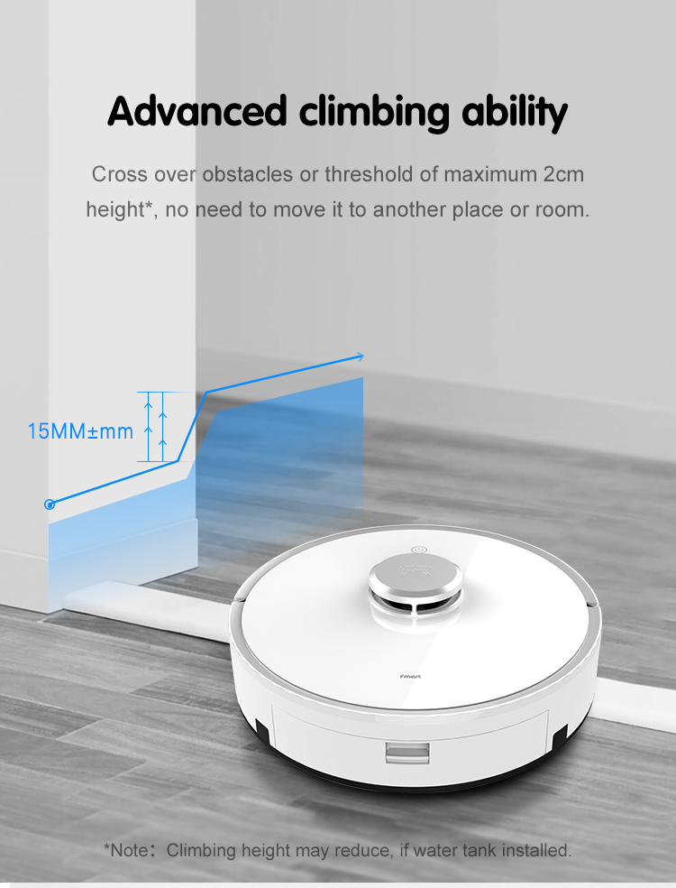 Robot navigating over a threshold