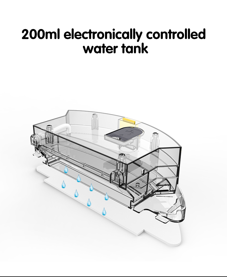 Electronically controlled water tank visualization
