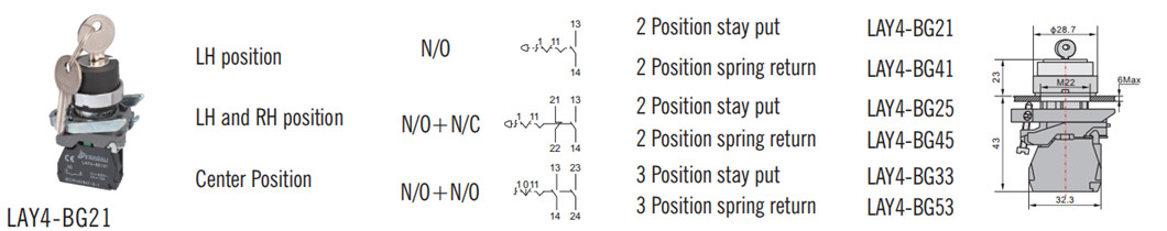Diagram showing various key switch configurations and contact types